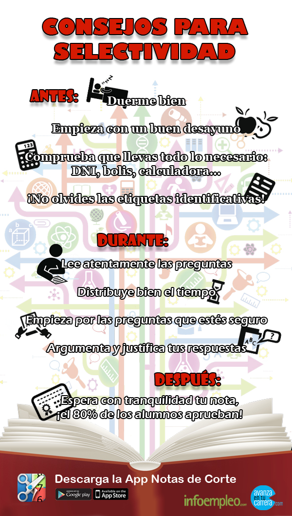 Infografia consejos selectividad 2