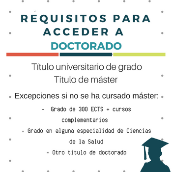 requisitos acceso doctorado